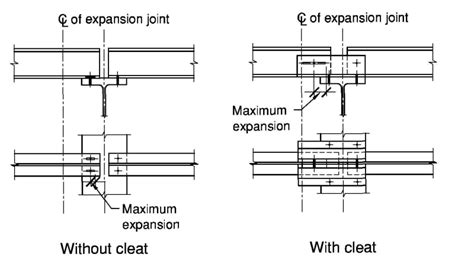 sheet metal expansion joint|expansion joint spacing chart.